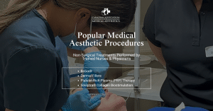 Infographic showing popular non-surgical medical aesthetic treatments in Canada